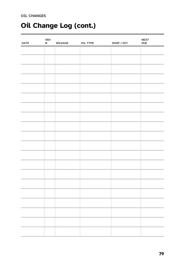 Vehicle Maintenance Log: Oil change log
